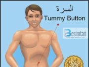 Një pikë mjaltë në kërthizë, ilaç i mrekullueshëm !