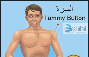 Një pikë mjaltë në kërthizë, ilaç i mrekullueshëm !