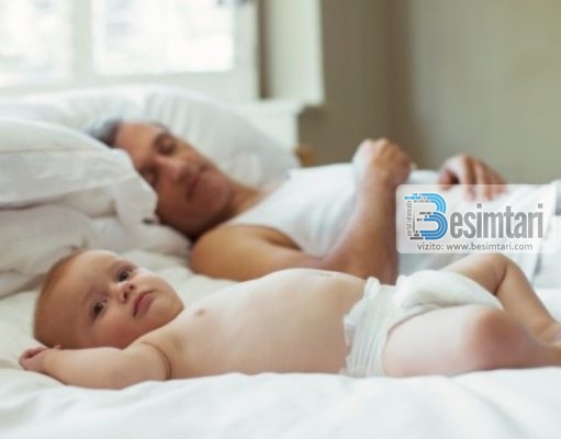 Pse është me rëndësi të flemë dhe të zgjohemi herët?