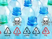 Ju duhet të dini këtë para se të blini ujë në shishe të plastikes