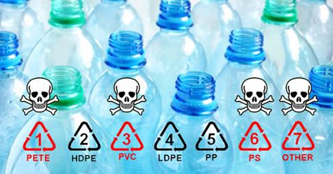 Ju duhet të dini këtë para se të blini ujë në shishe të plastikes