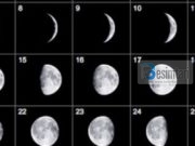 Ja pse muslimanët e përdorin kalendarin hënor (lunar)