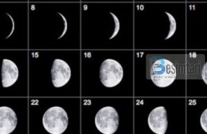 Ja pse muslimanët e përdorin kalendarin hënor (lunar)