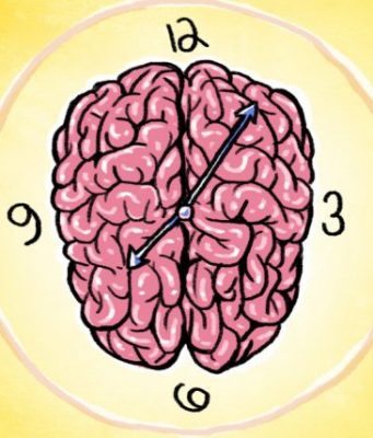 Shfrytëzo pse çështje para se të zëvendësohen me pesë çështje tjera