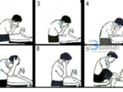 Çfarë duhet të bëjë njeriu nëse pas abdesit sheh se ka harruar të lajë ndonjë pjesë ?