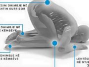 Çfarë thotë Qendra Rekreative në Holandë për namazin?