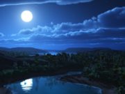 Të friksuarit gjatë natës