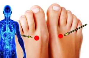 Shtypeni këtë pikë të trupit dhe efektet do t’ju çudisin