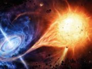 Shenjat e vogla të Kijametit