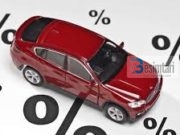 Çfarë të bëj me veturën e blerë me kamatë?