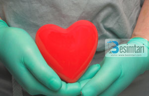 Transplantimi i organeve të trupit ?