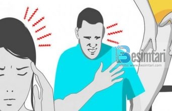 Ja kur të ndihmon Zoti i Lartësuar