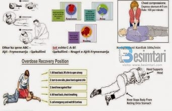 Ndihma e Shpejte Mjekesore