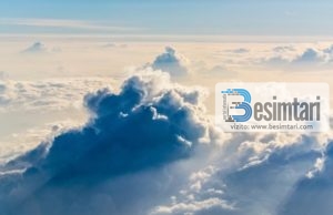 Mbështetja në Allahun