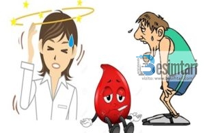 Shenjat që tregojnë se keni mungesë të hekurit në trup