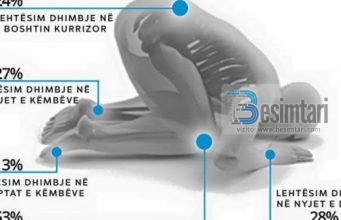 Kontakti i shtatë pjesë të trupit më tokën liron energji nga trupi