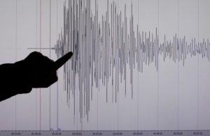 Tërmet i fuqishëm në Kosovë