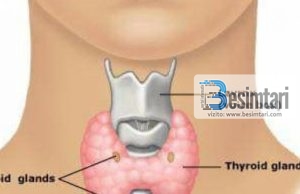 Ilaç natyral shtëpiak për gjëndrrën tiroide; do të dëshironi ta ndani me të gjithë!