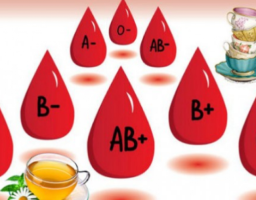 Çaj i veçantë për secilin grup të gjakut