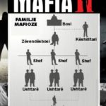 mafioze-dy-2-780×439.jpg