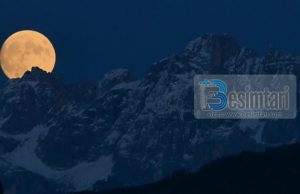 Netët e mira në kalendarin islam (saktësim dhe analizë).