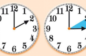Këtë muaj akrepat e orës shkojnë 60 minuta para, ja çfarë date do ndodhë